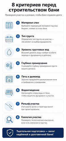 Перед выбором фундамента стоит ответить на 8 вопросов — от материала стен до необходимости геологического обследования